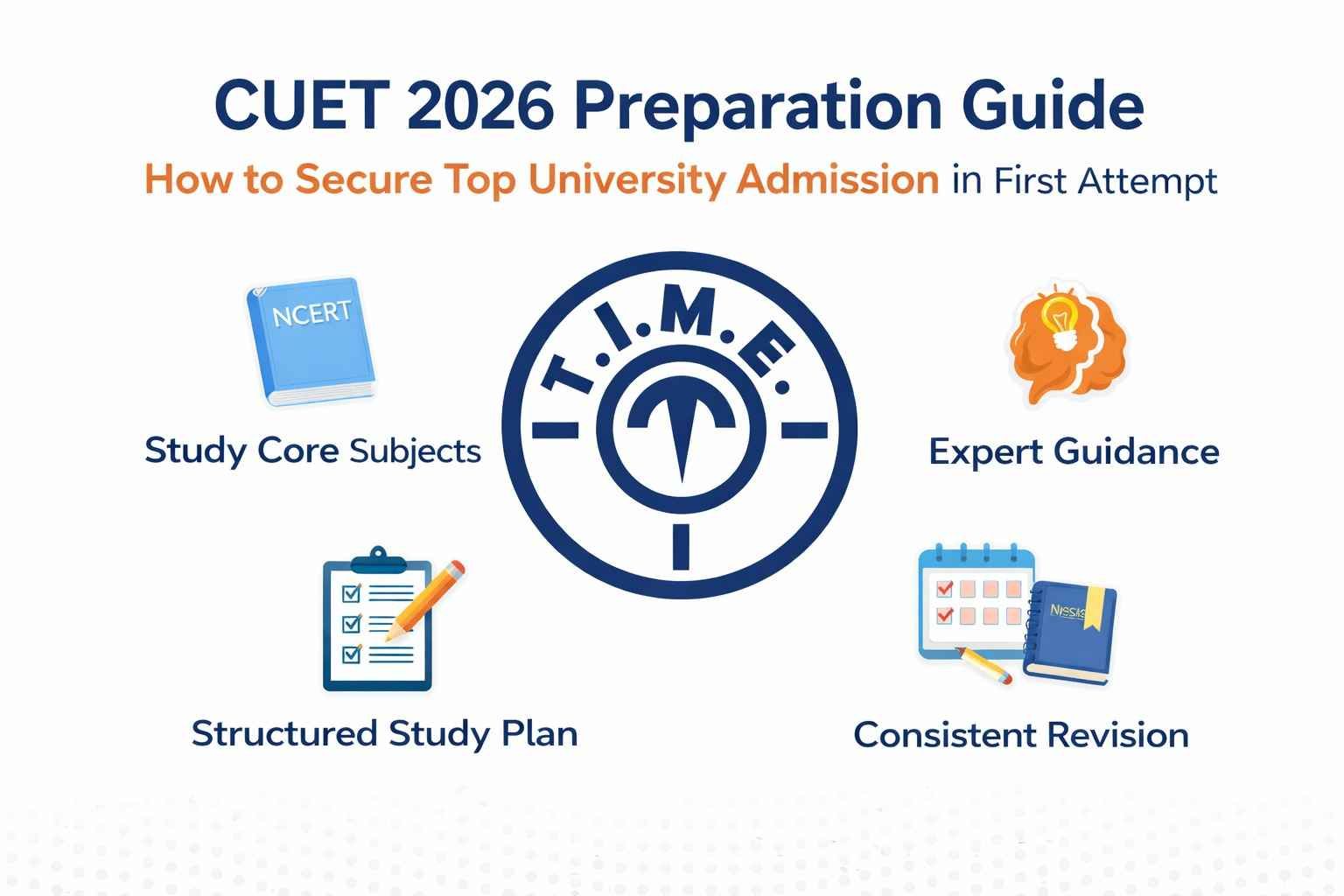 CUET 2026 Preparation Guide: How to Secure Top University Admission in First Attempt